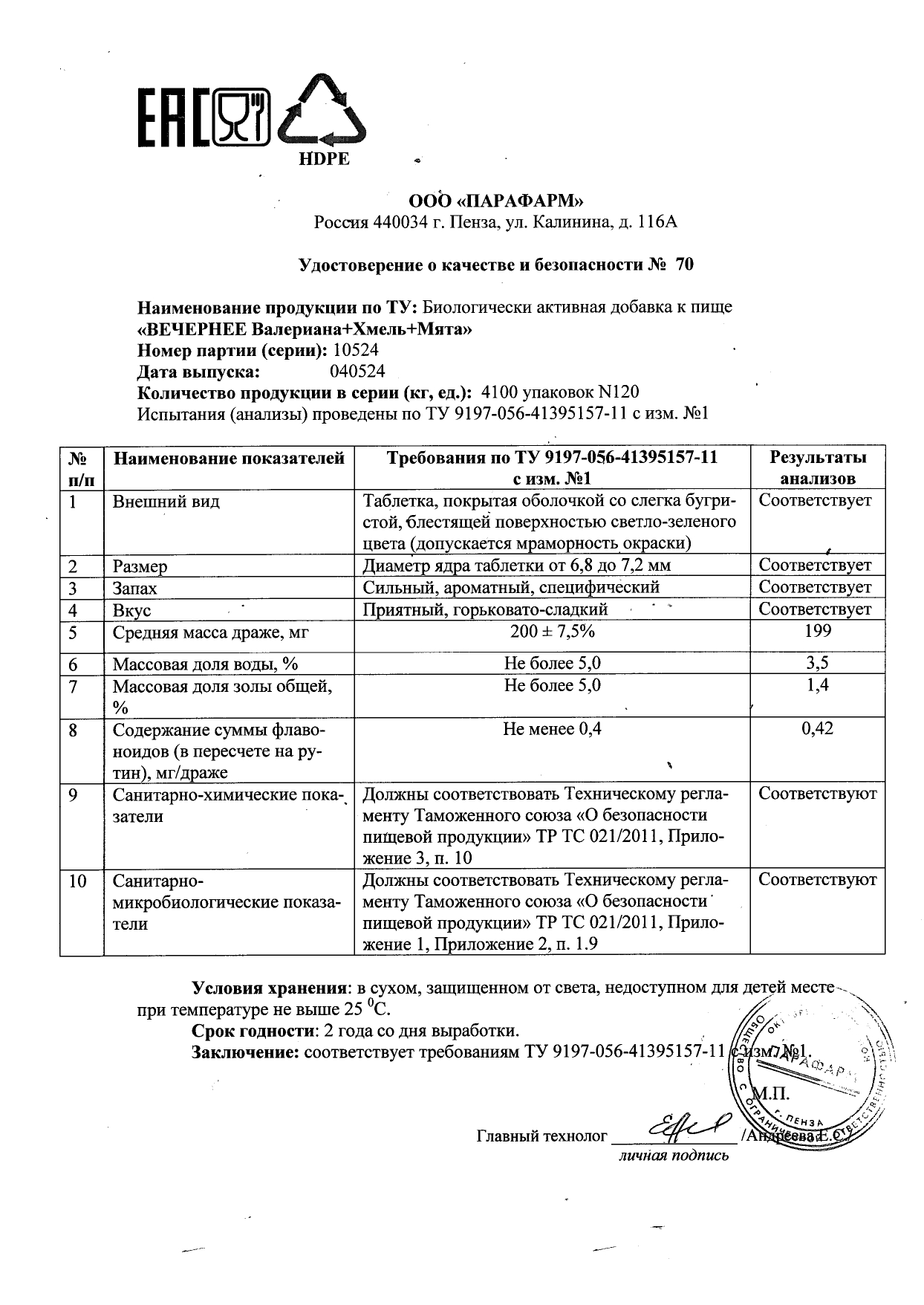 Паспорт №052024